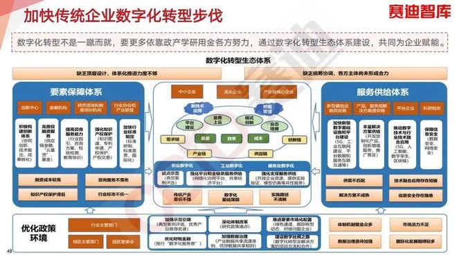 2025新門正版免費(fèi)資本的未來對話:穿梭數(shù)字深海的創(chuàng)新啟示