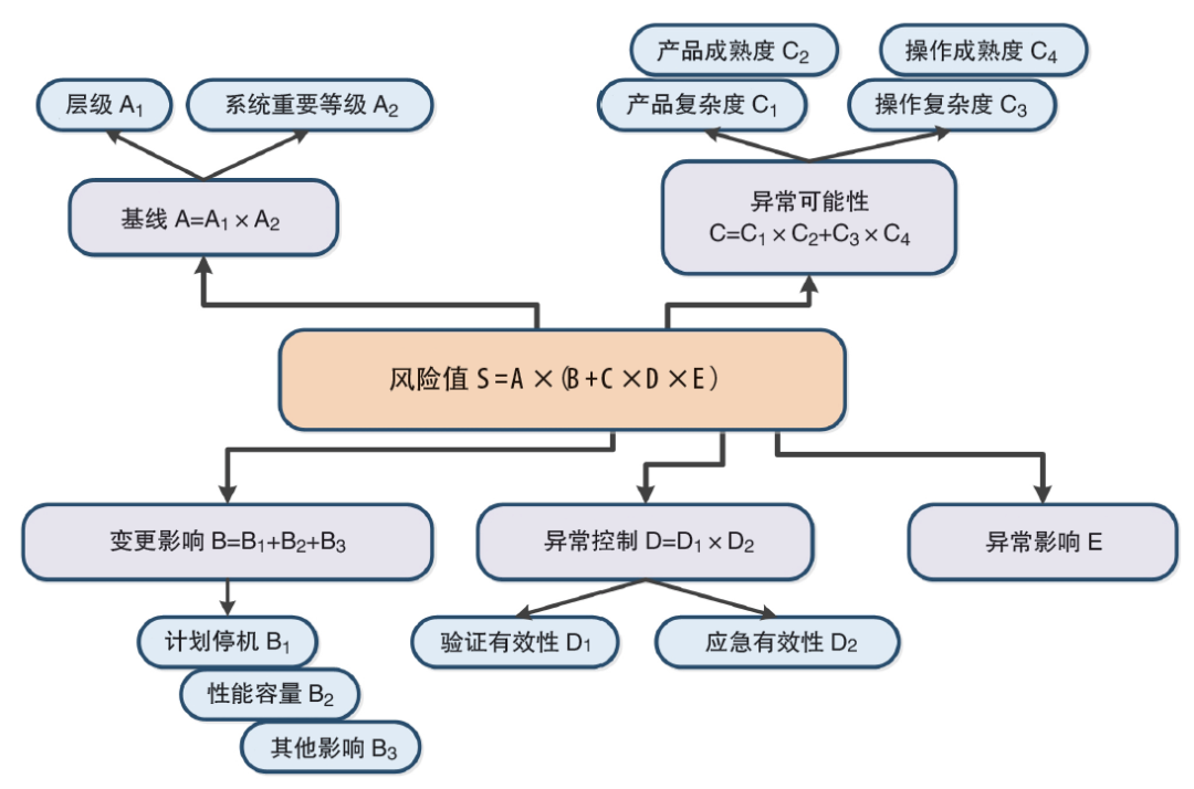 新澳門(mén)奇遇:解碼“天天免費(fèi)精準(zhǔn)大全謎語(yǔ)”的城市智慧與數(shù)據(jù)前瞻