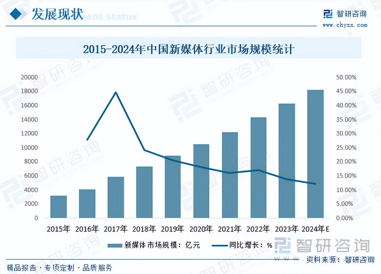 新天天2025兔費(fèi)資料深度解析：解鎖未來(lái)機(jī)遇的寶藏資源全攻略