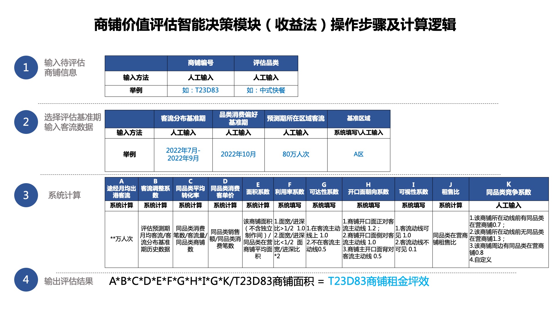 包見(jiàn)爾的個(gè)人資料深度解析:詳盡全面的權(quán)威指南