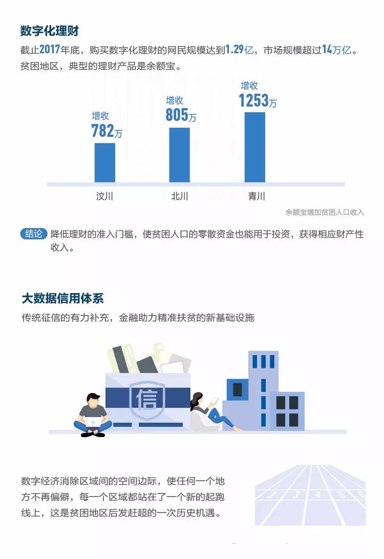 深度特寫：2025新澳天天彩免費(fèi)大全的生態(tài)變革與用戶體驗(yàn)重塑
