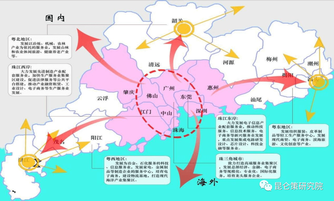 智算之境：澳門管家婆100中澳的跨境協(xié)同奇遇