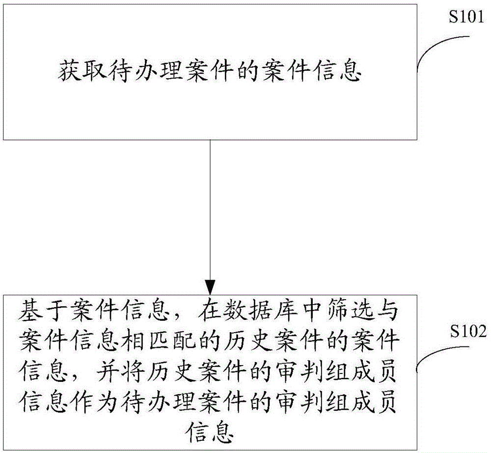 邊境探秘：數(shù)據(jù)迷霧中的新澳門(mén)期期準(zhǔn)免費(fèi)期期準(zhǔn)奇遇