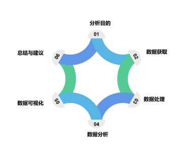 2025新澳天天彩免費(fèi)大全:深度解析與超實(shí)用信息全攻略