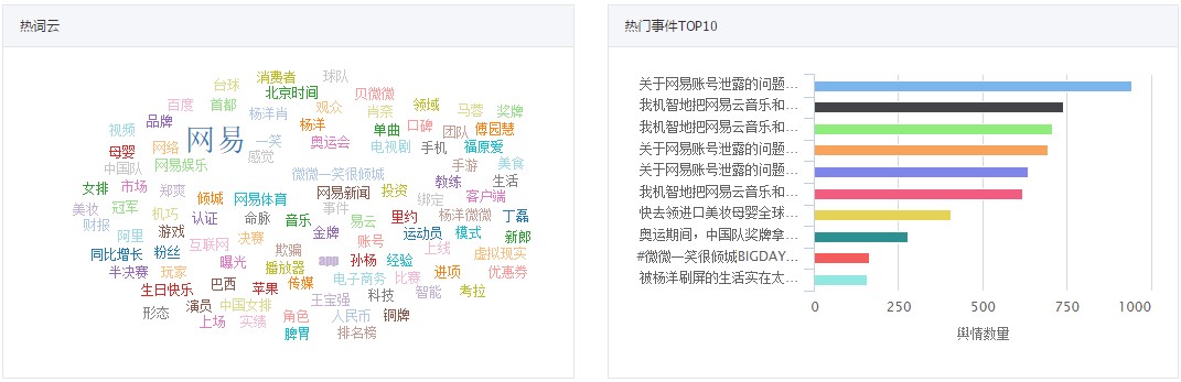 2025澳門天天開好彩大全46期：一場牽動(dòng)社會(huì)神經(jīng)的輿論博弈