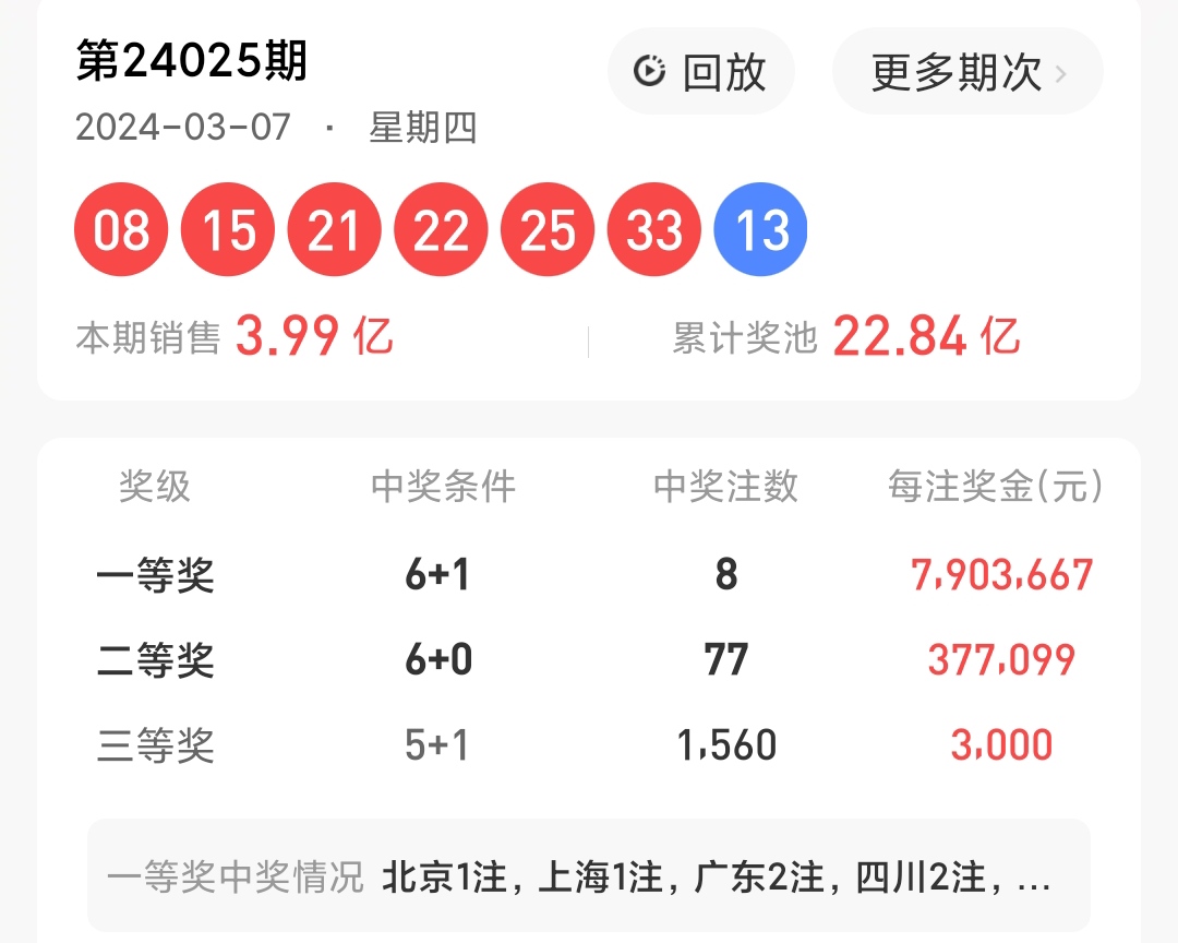 管家和100管家婆中獎(jiǎng)結(jié)果:深度解析與實(shí)用查詢指南