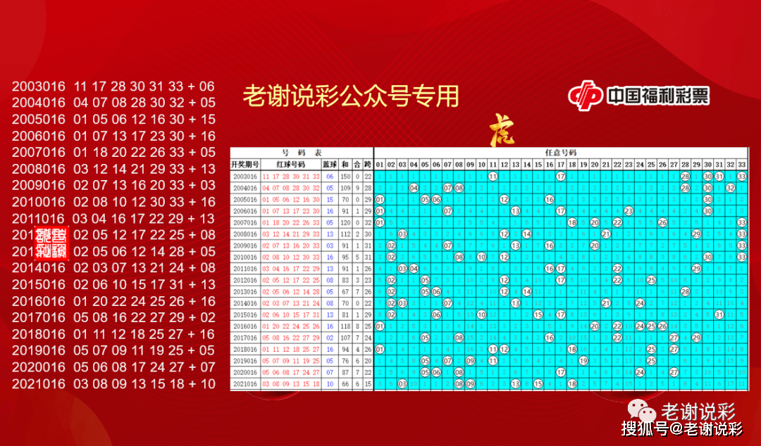 天天彩