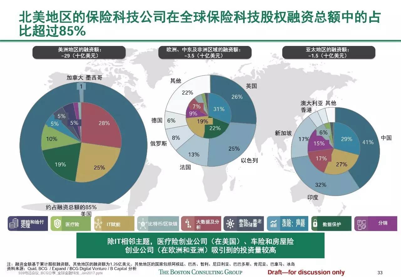 精準(zhǔn)解讀7777788888新香港中:賦能未來國際都市的核心戰(zhàn)略與深度展望