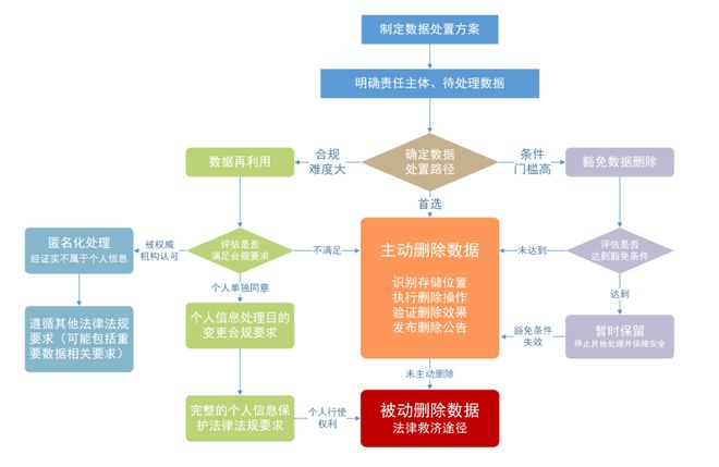 穿越迷霧:新門(mén)內(nèi)部資料大全免費(fèi)查看的奇遇與深思