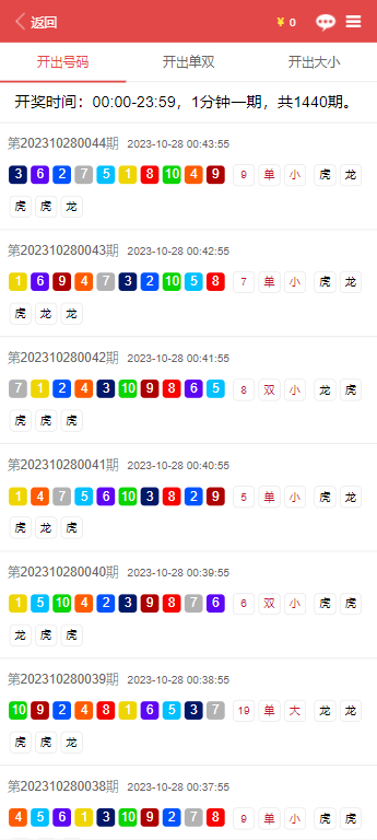 社區(qū)奇遇：資深分析師對(duì)話(huà)，深析“天天彩澳門(mén)天天彩正版”的信息之錨