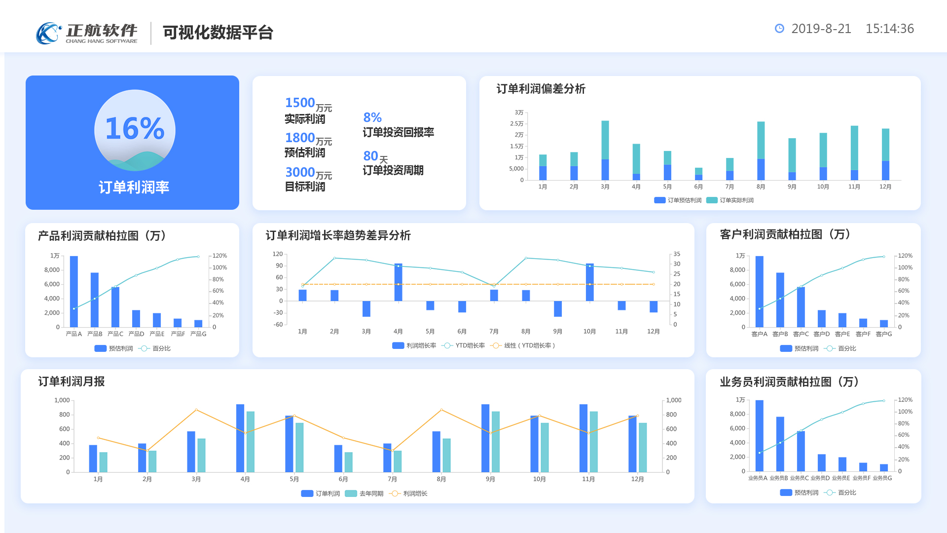 數(shù)字迷宮探尋:從“鳳凰網(wǎng)”深掘“7777788888管家婆查一下云間玉箭”的奧秘