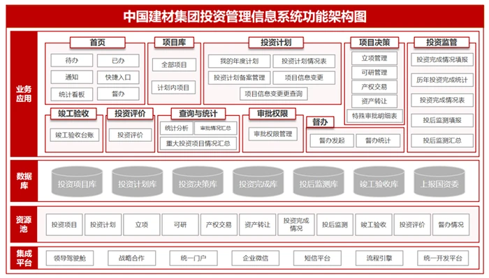 《未來邊界的密語：探尋“新門內部資料最快更新”的未知旅程》