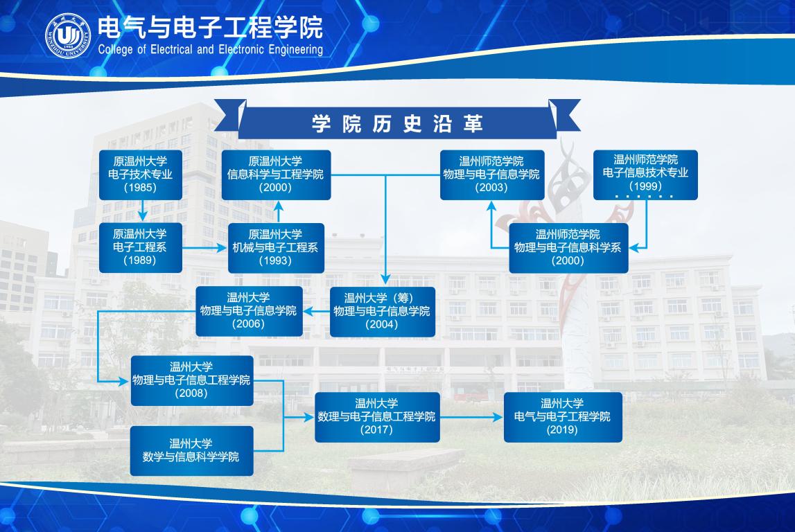 探索邊界：一場(chǎng)關(guān)于“中國(guó)武裝警察部隊(duì)警種學(xué)院有多大”的時(shí)代對(duì)話