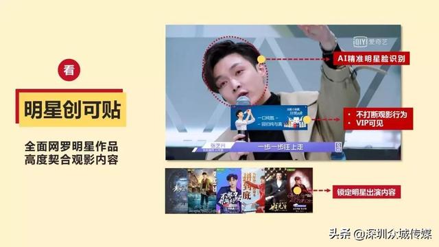 北京明星代言網(wǎng)站：特寫訪談與多元生態(tài)下的品牌沖擊解析