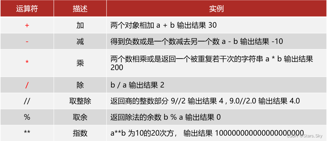 77777888888三肖:數(shù)字標(biāo)識符的場景聚合與多元勾勒