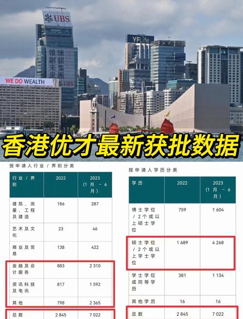 維港深處的數(shù)字回響:尋覓香港最準最快的資料之旅
