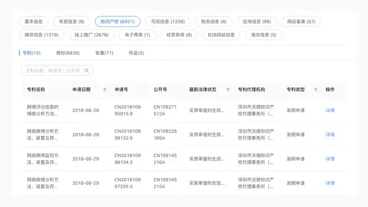 數(shù)字秘境探尋:揭秘正版資料免費公開大全的奇遇之旅