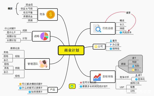 酷炫個性