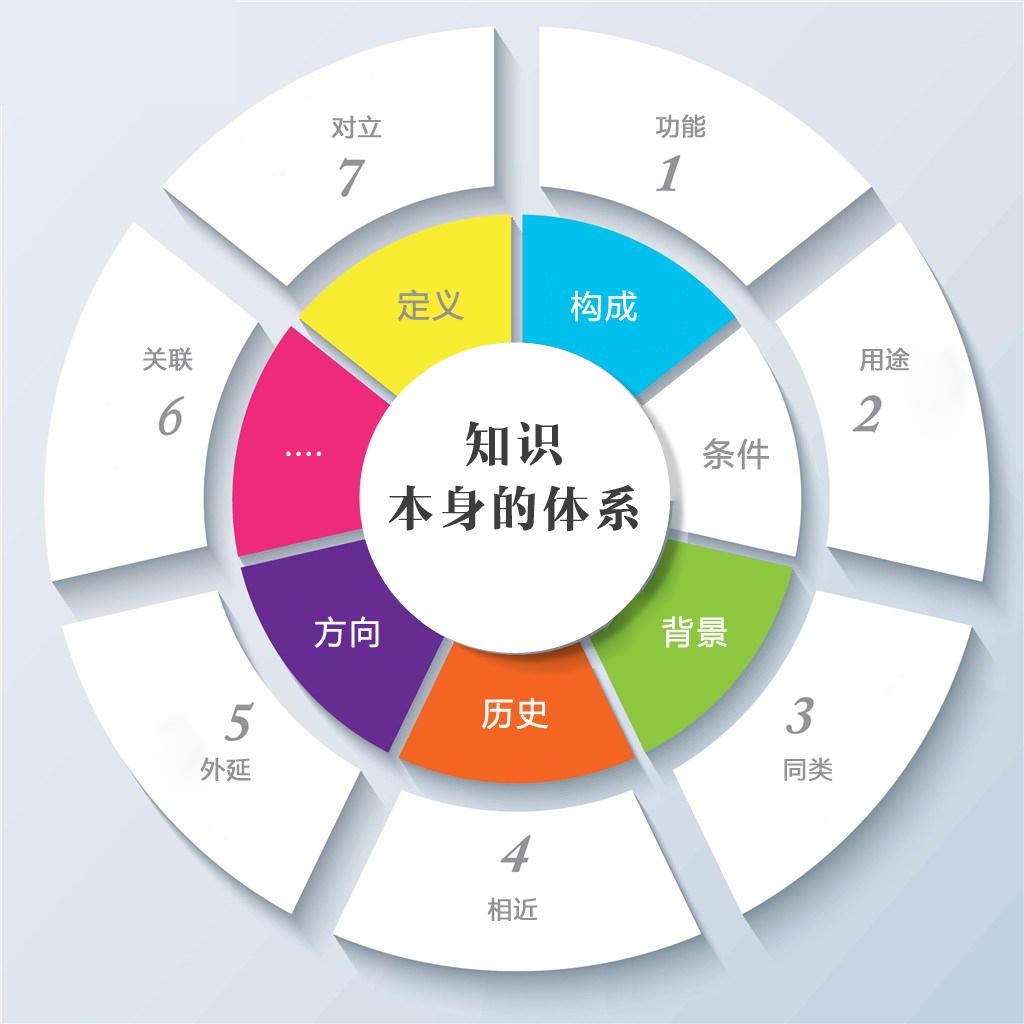 時(shí)空彼岸的秘密:一場(chǎng)關(guān)于“新門內(nèi)部資料大全免費(fèi)”的探尋之旅
