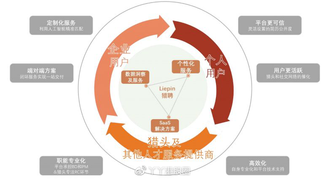 新門(mén)內(nèi)部資料內(nèi)部網(wǎng)站特寫(xiě):場(chǎng)景聚合下企業(yè)信息流的多元勾勒與效率重塑