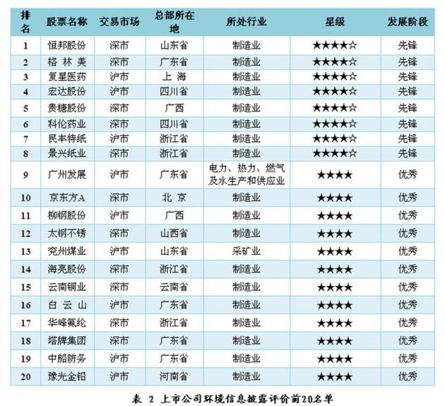 《新澳門期期準免費期期準》:場景聚合下的深度特寫與效能拆解
