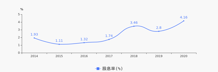 2025新澳期期期權威指南:深度解析未來趨勢與應對策略