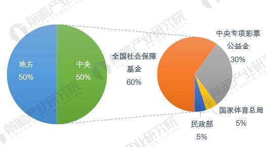 2025新奧天天開獎(jiǎng)記錄:一場(chǎng)社會(huì)輿論的聚光燈下博弈