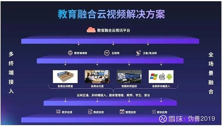 未來啟示錄:數(shù)字時空對話2025年新奧正版免費大全的奇遇