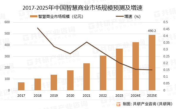 迷霧中的燈塔:解碼“新澳2025最精準(zhǔn)正最精準(zhǔn)”的未來圖景