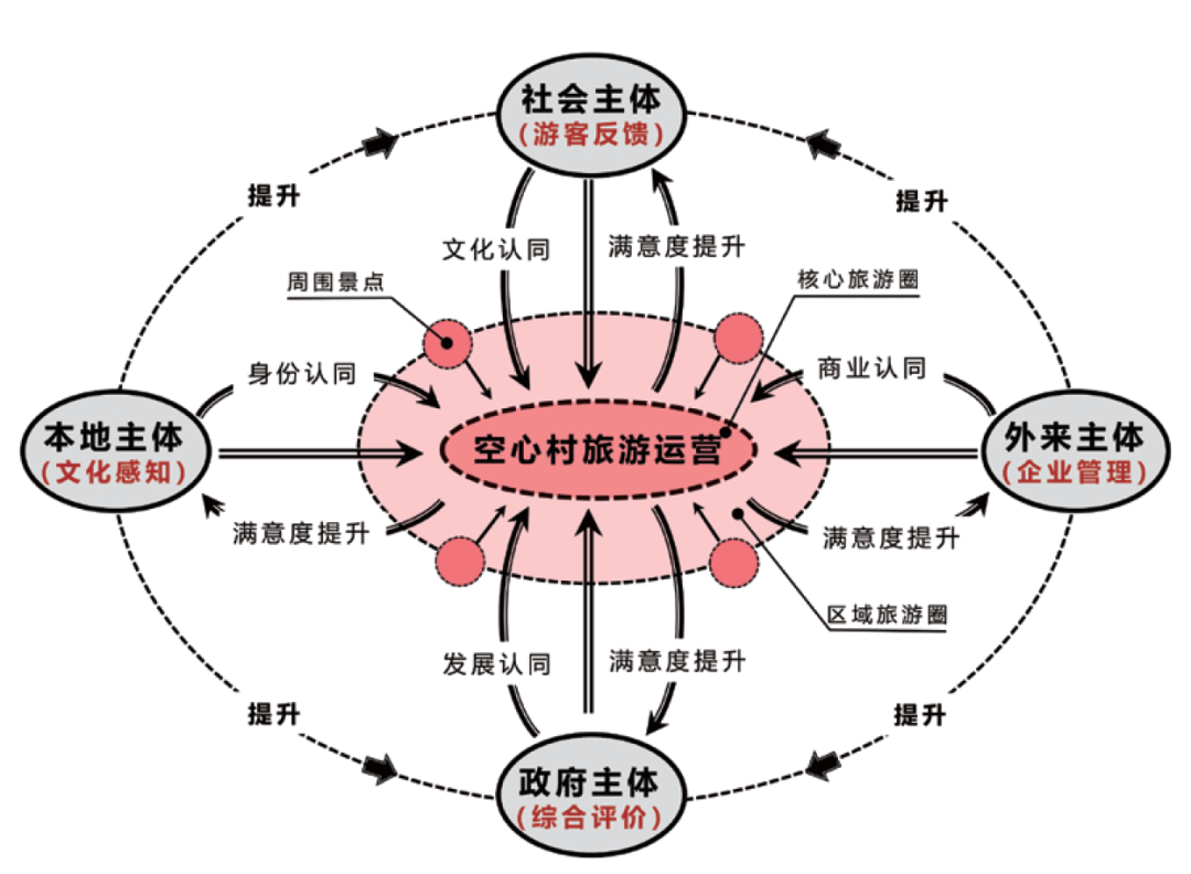 “管家婆一句中特7嗎”：深度解析社會輿論熱點(diǎn)與利益博弈