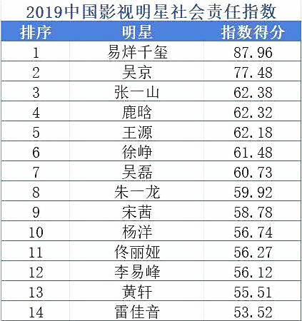 深度特寫:岳云鵬個人資料年收入的多元勾勒與財富解析