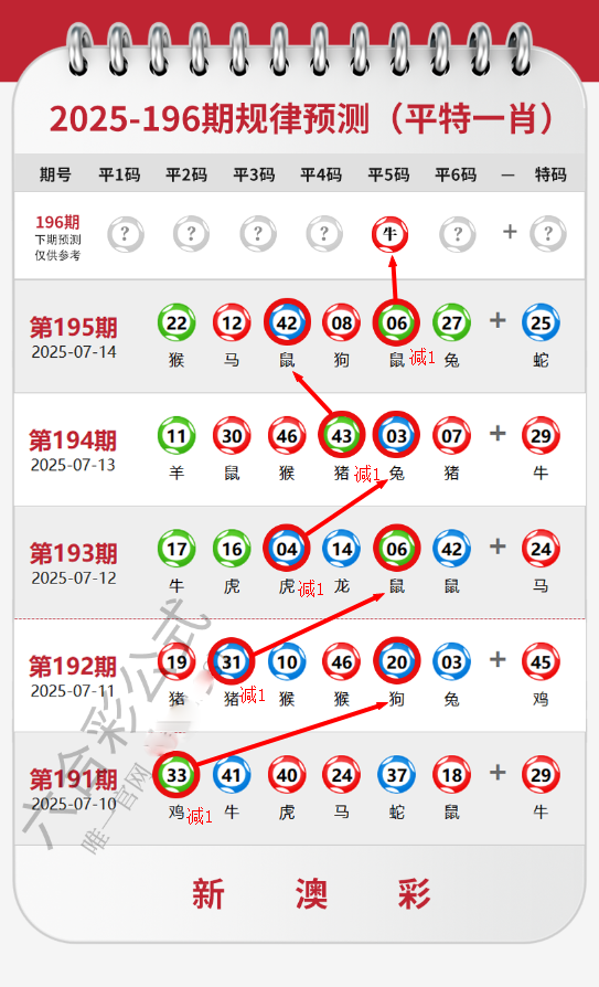 邊境茶館的今晚:揭秘澳門(mén)9點(diǎn)35分開(kāi)獎(jiǎng)背后的社會(huì)百態(tài)