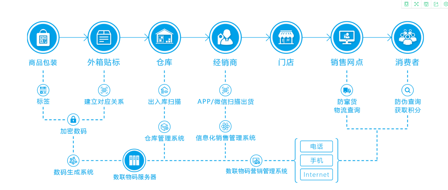舊街新語(yǔ)：尋覓『新澳門(mén)歷史開(kāi)獎(jiǎng)記錄查詢(xún)表』的時(shí)光印記