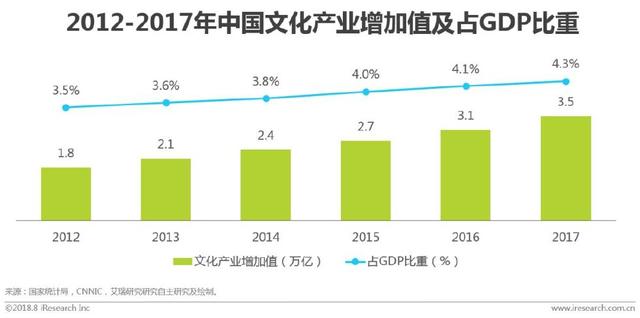 時空對話:探尋中國內(nèi)地娛樂圈代表人物的文化星圖