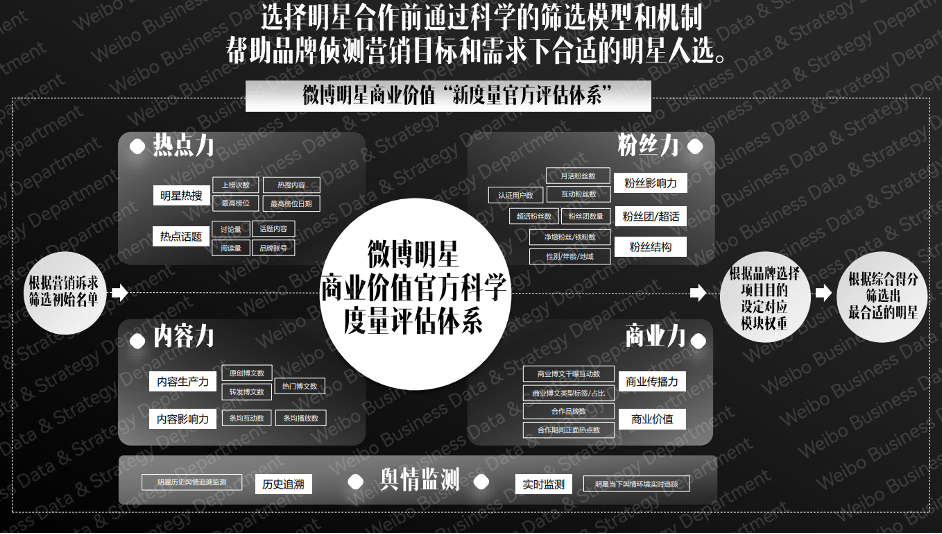 星海奇遇記:當(dāng)我們?cè)谔綄ぁ懊餍琴Y訊站是什么”時(shí)