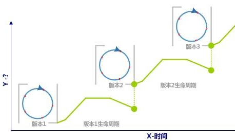 深度解析：新門內(nèi)部資料全年最新更新最快，助您把握市場先機(jī)