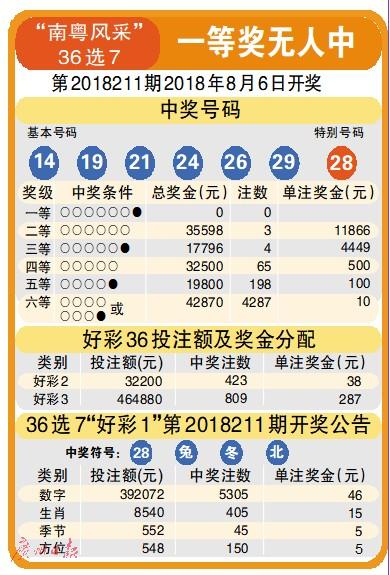 新澳天天開獎資料大全一深度特寫：多元視角下的數(shù)據(jù)生態(tài)與社會脈動