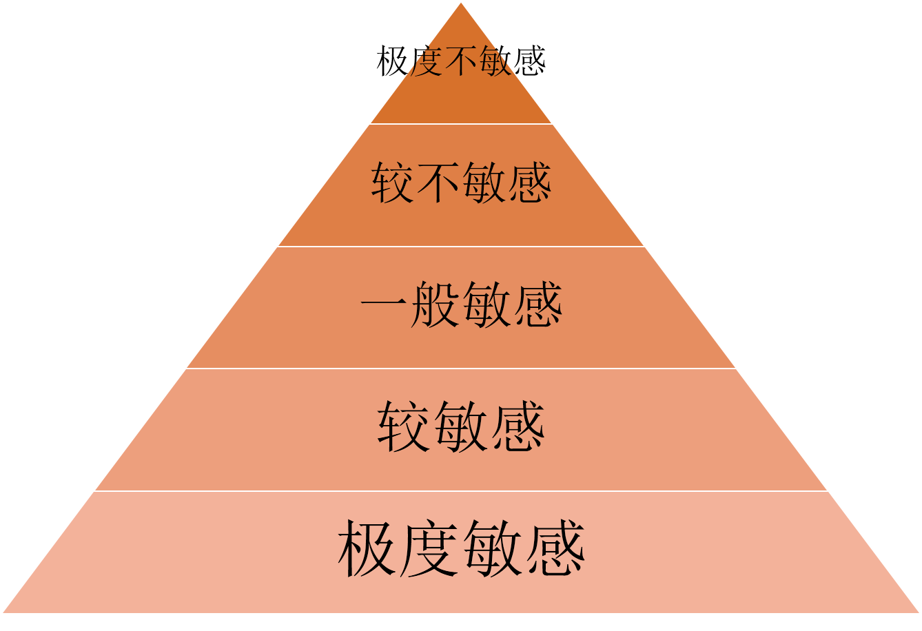 咖啡館奇遇:解碼新澳門(mén)中期期期準(zhǔn)的精度邊界與人性考量