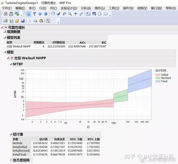 2025新奧精準正版資料深度解析：全面掌握價值與獲取策略