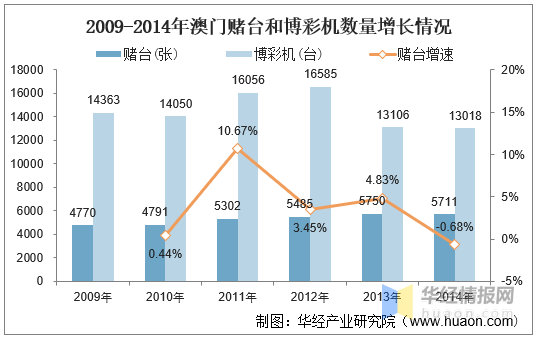 聚焦“今晚澳門9點35分開獎”：輿論熱點背后的社會經(jīng)濟博弈