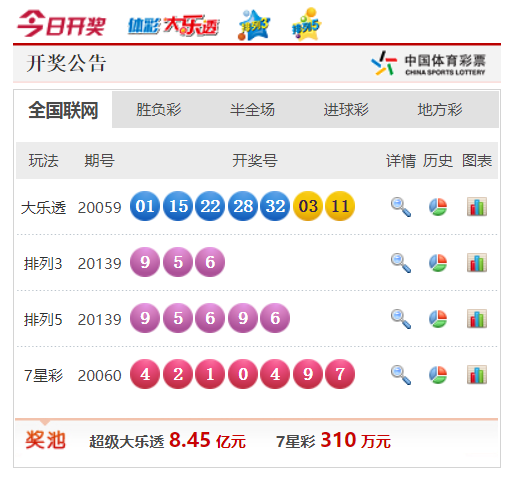 2025新澳天天彩免費(fèi)大全：深度解析與實(shí)用獲取指南