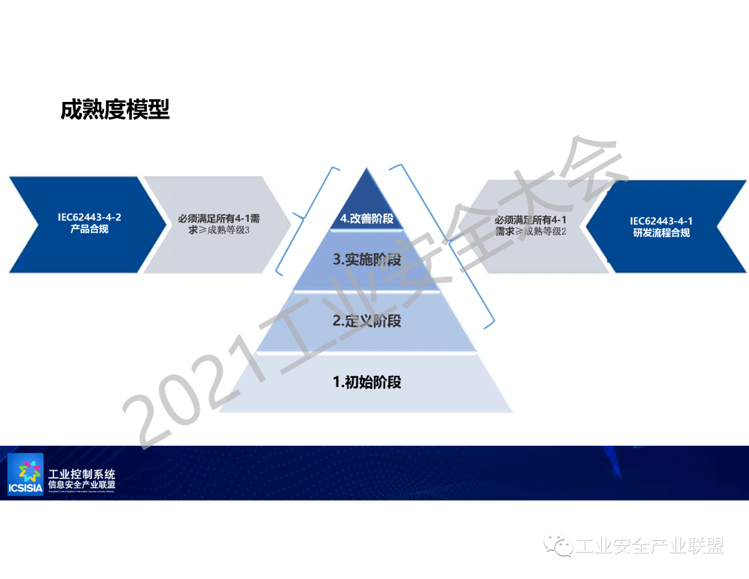 邊境之外的誓約：中國外交官與禁止化學(xué)武器組織締約國的無聲使命
