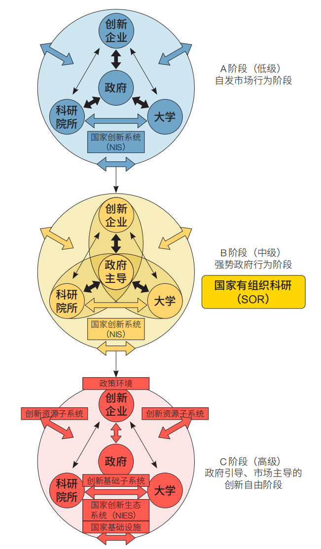 李宗星深度洞察:解析其在創(chuàng)新領(lǐng)域的卓越貢獻(xiàn)與未來(lái)展望