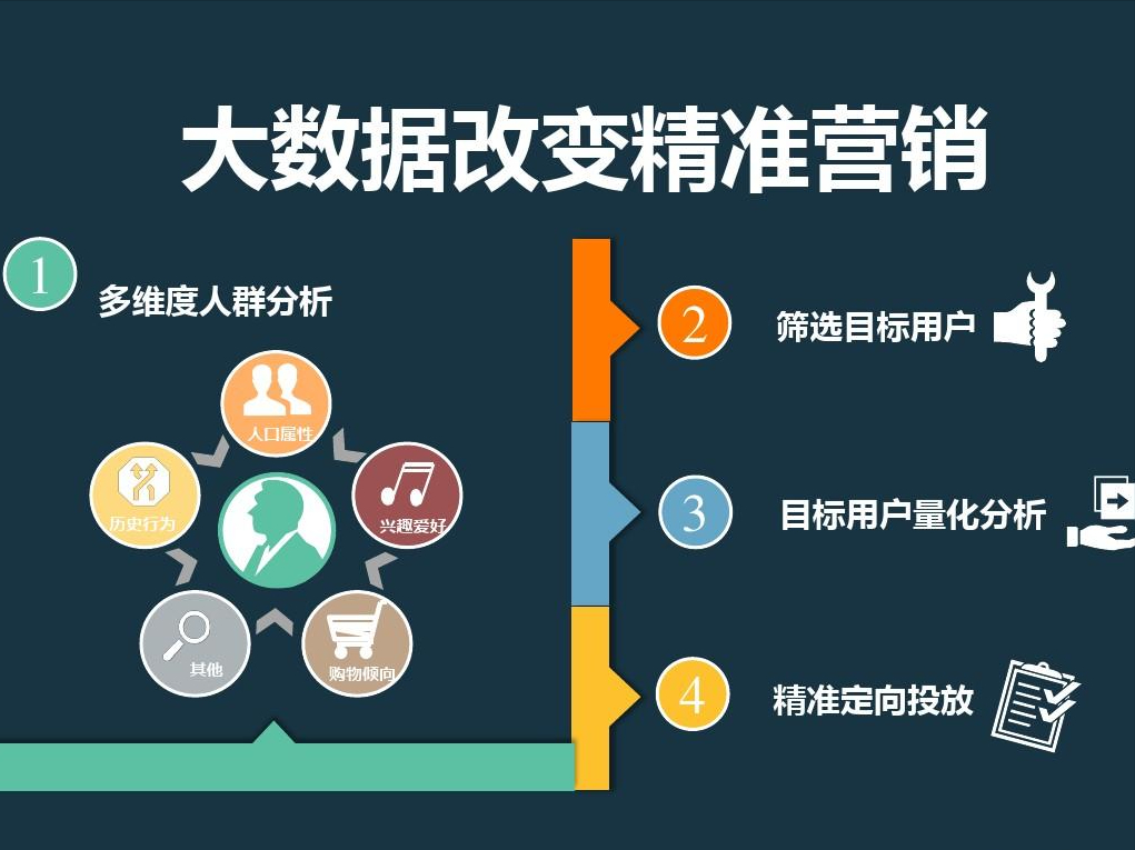 “新奧最精準(zhǔn)免費(fèi)大全管家婆”的輿論漩渦：深度解析爭議與社會影響