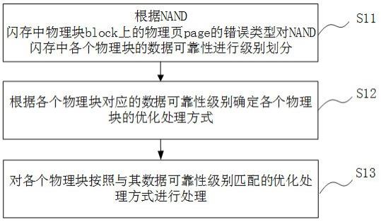 免費(fèi)公開資料大全:精選知識(shí)寶庫(kù)與高效獲取策略全解析