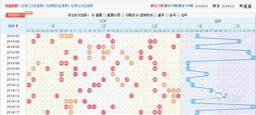 7777788888王中王開獎十記:深度解讀其歷史數(shù)據(jù)與獨(dú)特價(jià)值