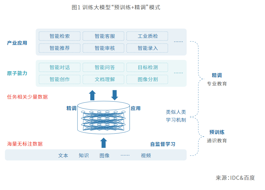 新澳2025最精準(zhǔn)正最精準(zhǔn):深度解析未來趨勢的科學(xué)路徑與實踐