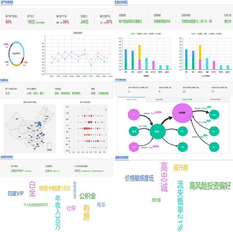 數(shù)字沙盤里的777888精準(zhǔn)管家婆四肖:一場(chǎng)跨越界限的對(duì)話
