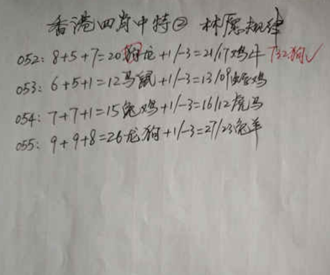 邊境茶館奇遇：解碼新澳門王中王五肖中特背后的數(shù)字迷思