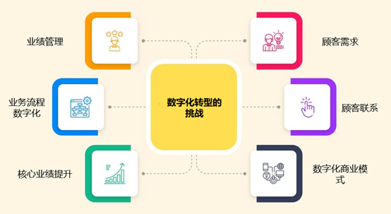 管家婆100期期中管家：爭議浪潮中的數(shù)字治理與企業(yè)轉(zhuǎn)型